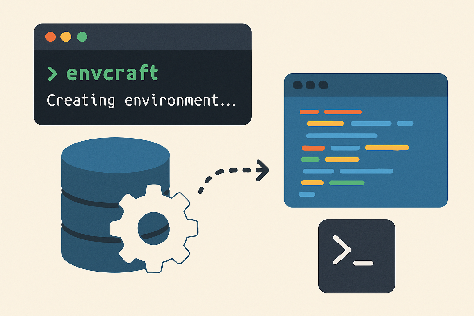 Envcraft